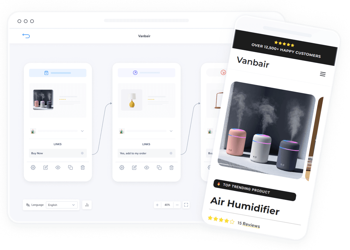 Effective custom funnels.